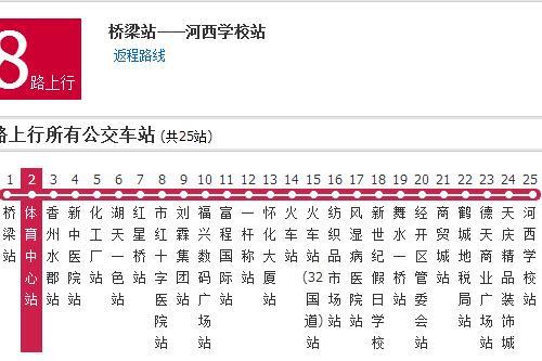 懷化公交8路