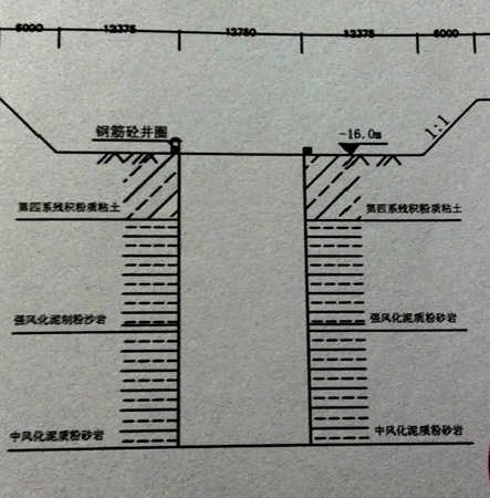 特殊載荷