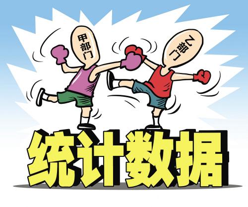 統計數據打架