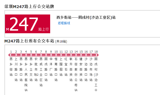 深圳公交M247路