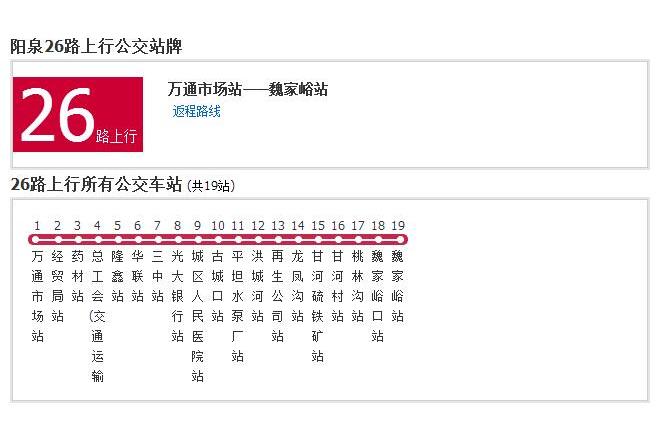 陽泉公交26路