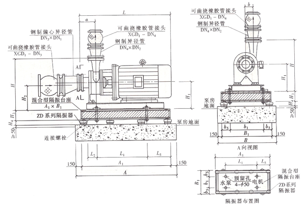 自灌式吸水