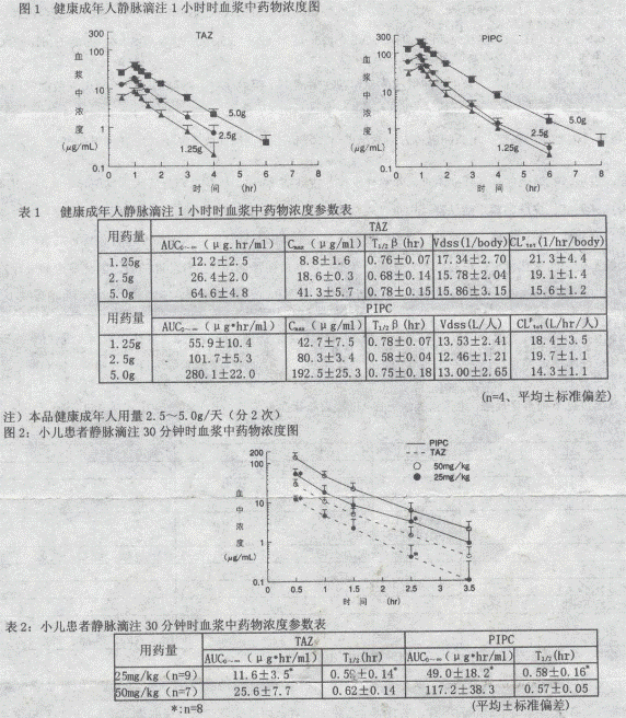 他唑巴坦