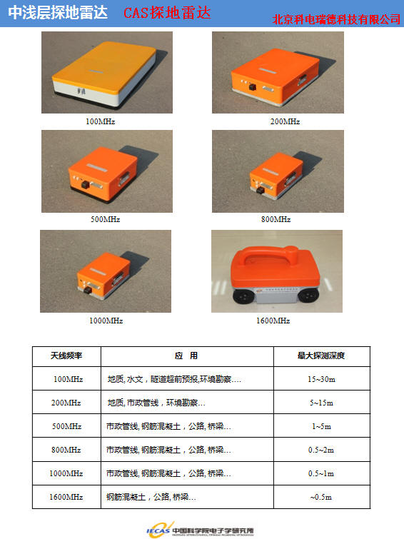 CAS探地雷達系列