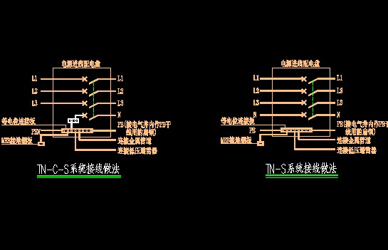 TN-S 方式供電系統