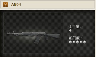 AN94自動步槍(AN-94突擊步槍)