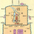 四九城(橙小城原著小說)