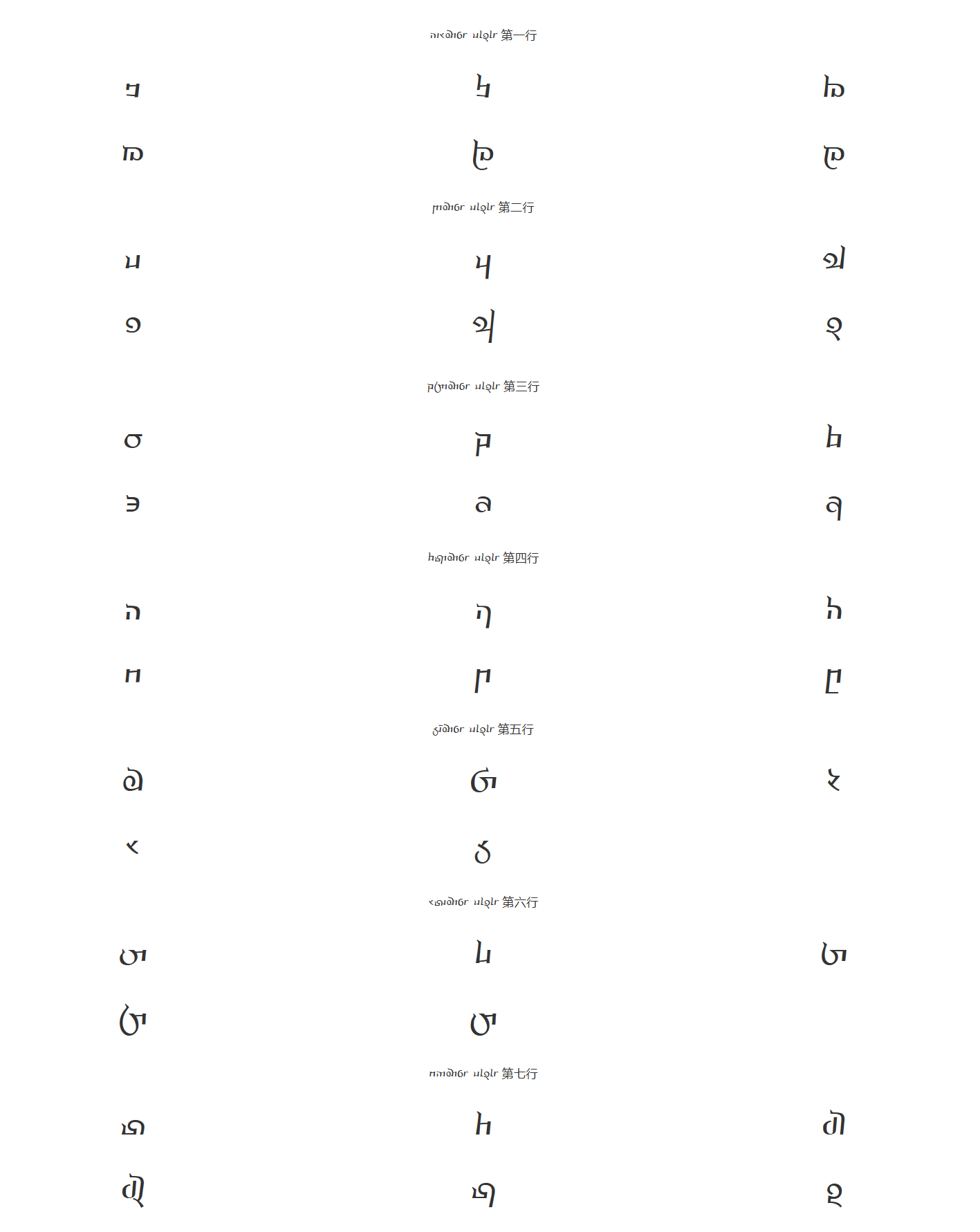 爾瑪文輔音字母表