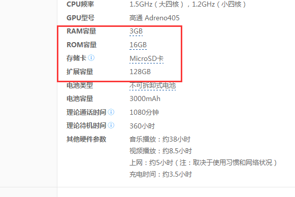 記憶體ROM容量