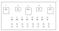 試驗變壓器電源操作台