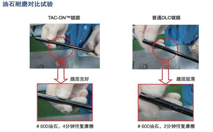 納峰真空鍍膜（上海）有限公司