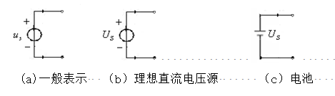 直流電壓源表示方式