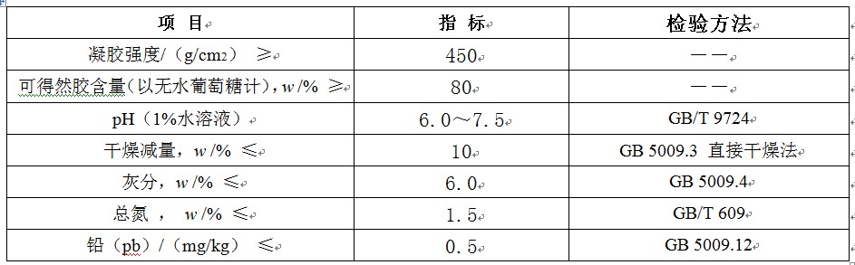 GB 28304-2012規定可得然膠的理化指標