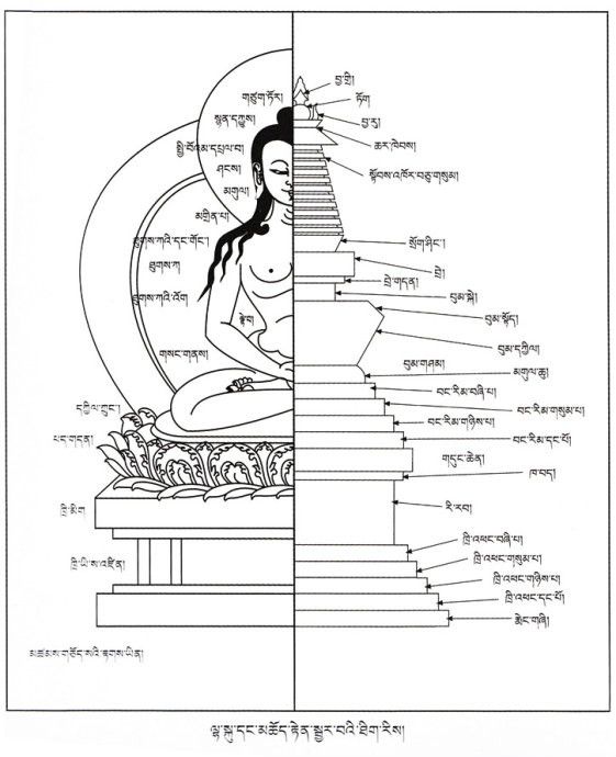 本教佛塔