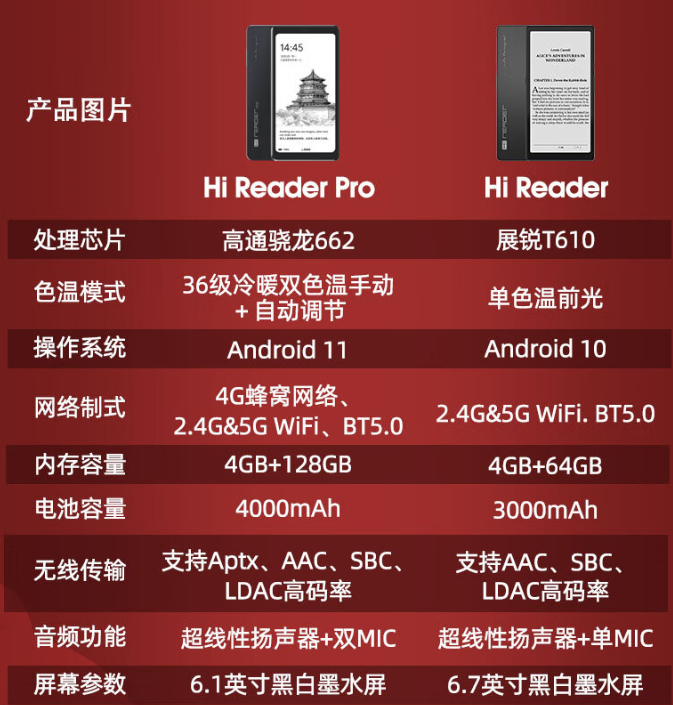 海信Hi Reader Pro