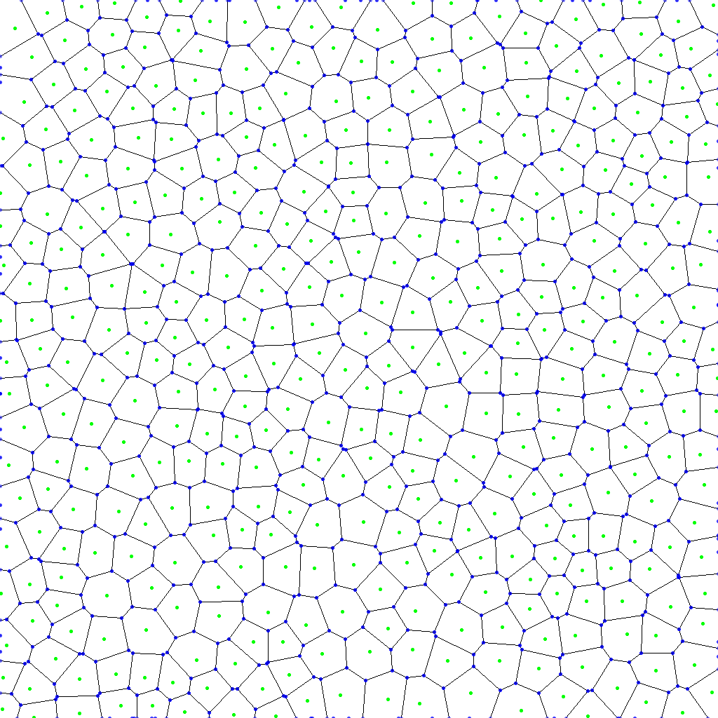 voronoi