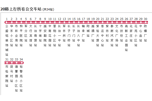 長治公交20路