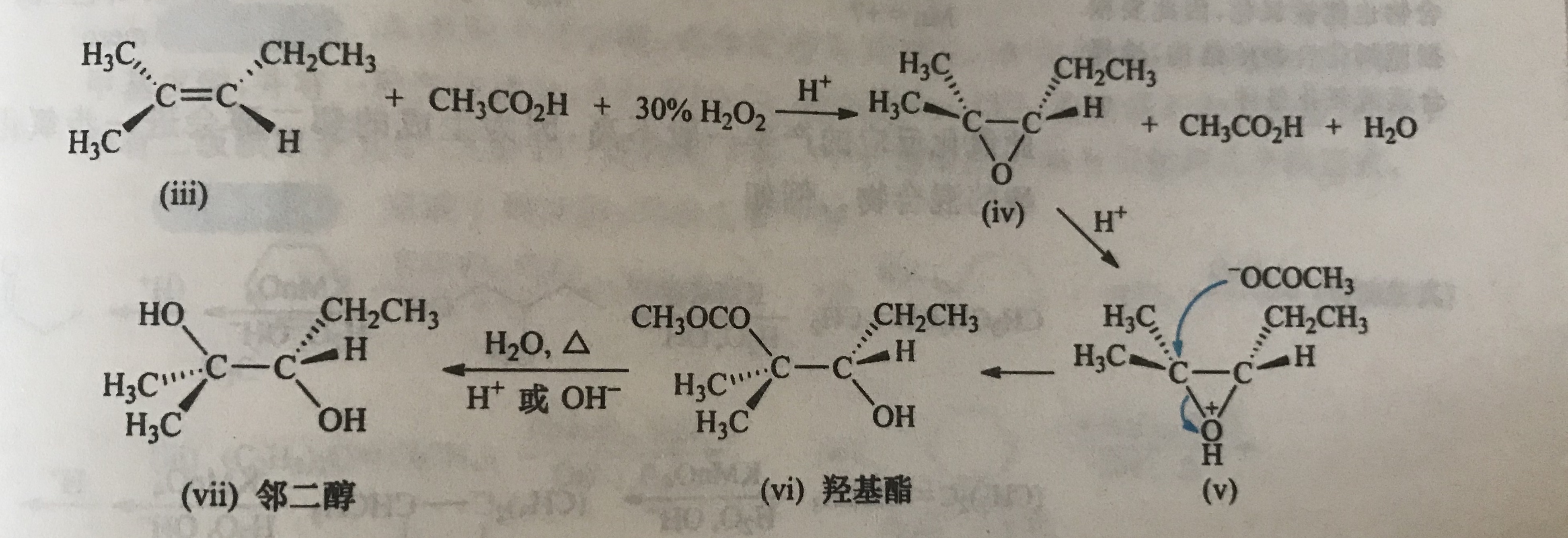 普里萊扎耶夫反應