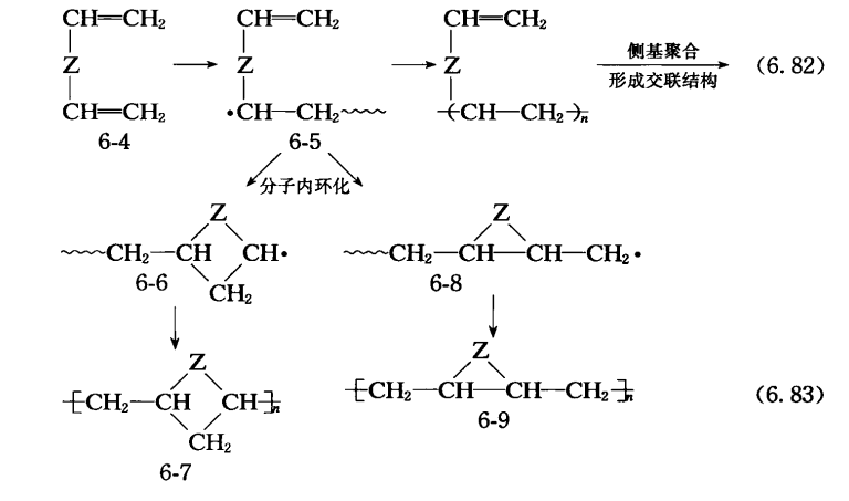 環化聚合反應圖