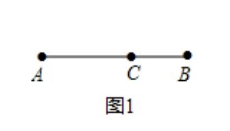 黃金分割