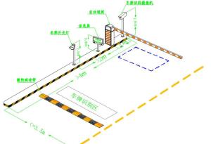 免取卡不停車收費系統