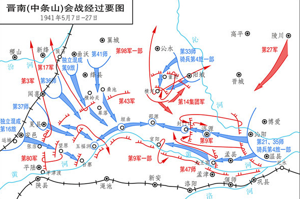 中條山戰役(中條山抗戰)