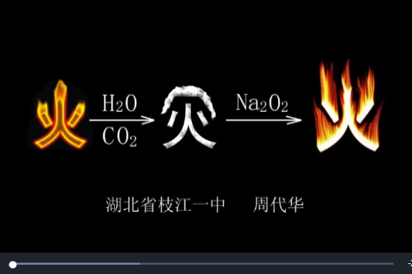 火（水、二氧化碳）滅（過氧化鈉）火