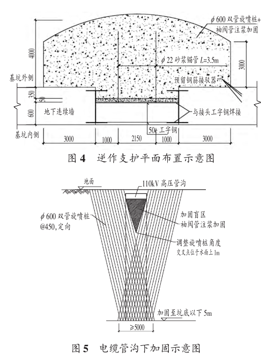 圖4與圖5