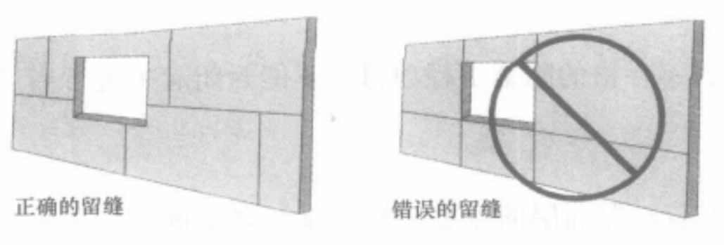 保溫節能無縫雙層板塊外牆施工工法