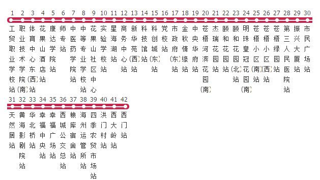 連雲港公交19路