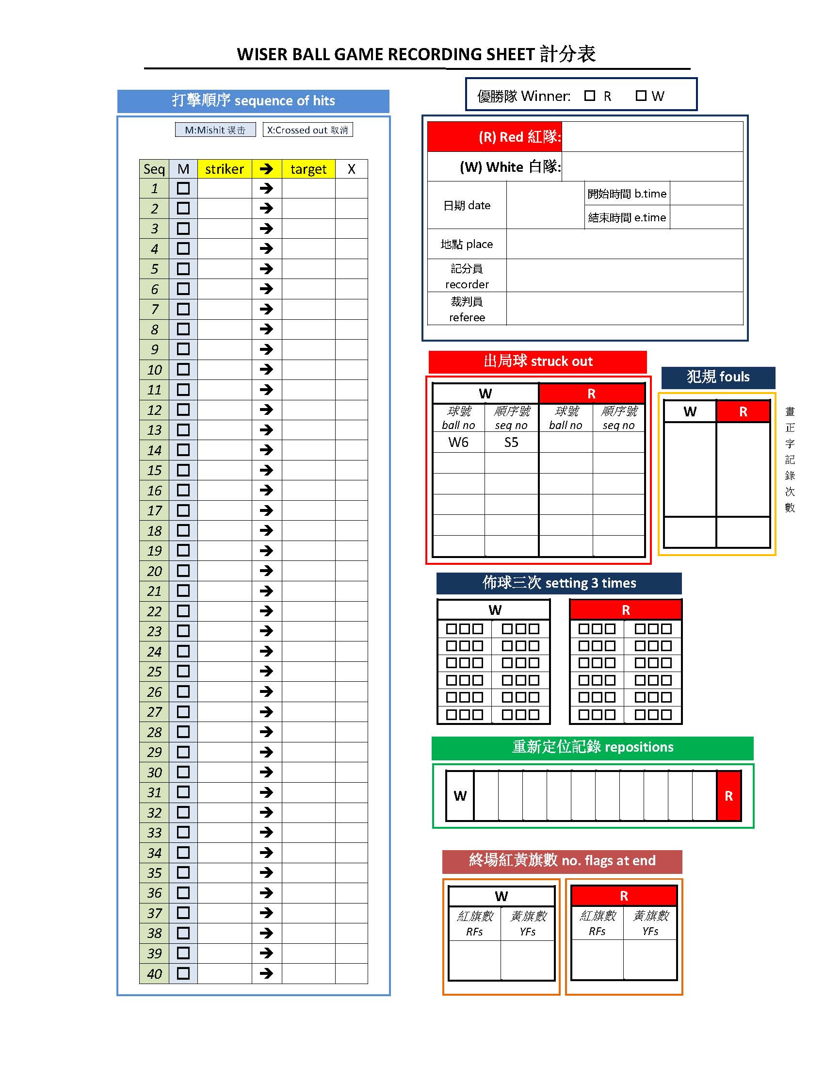 Wiser球計分表_V2013.06.26