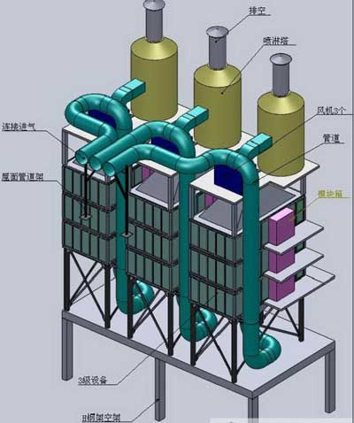 電漿熔融還原法