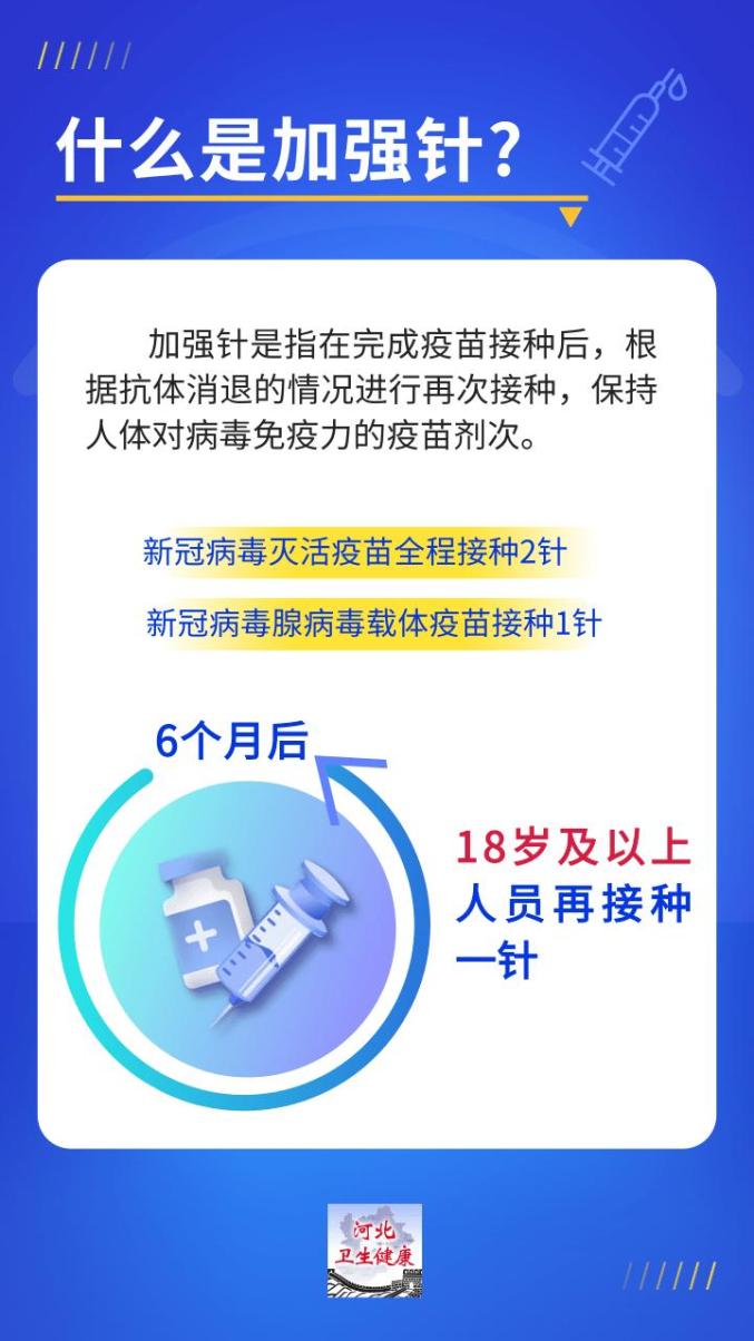 黑龍江省新冠病毒疫苗接種禁忌和注意事項指引