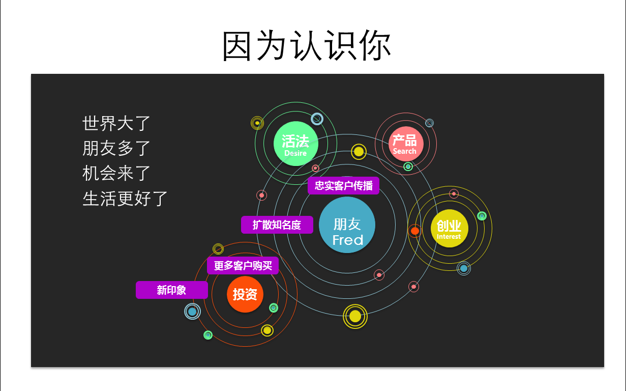 西門子1LE0高效電機