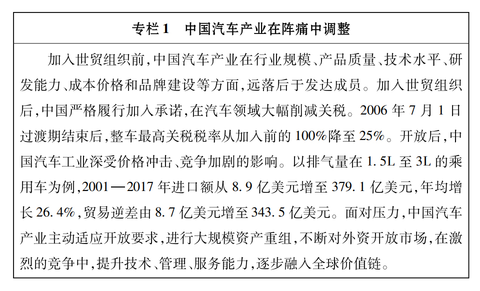 中國與世界貿易組織