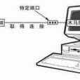 反彈木馬