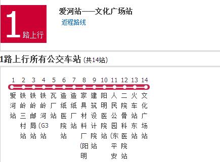 牡丹江公交1路