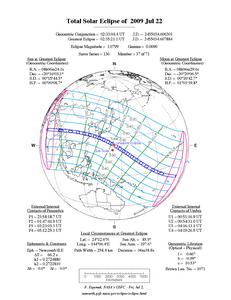 2009年七月二十二日日全食帶圖