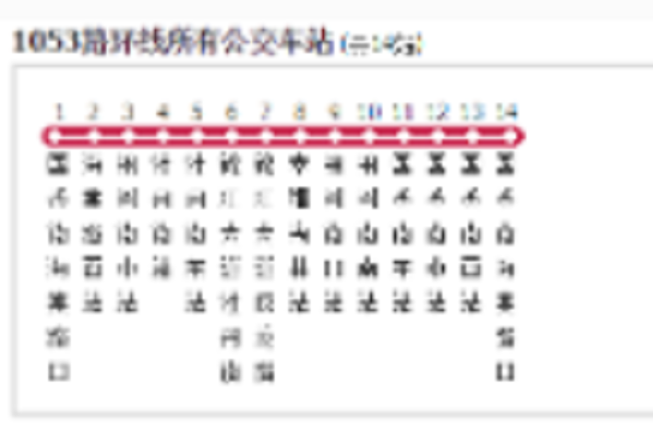 成都公交1053路環線