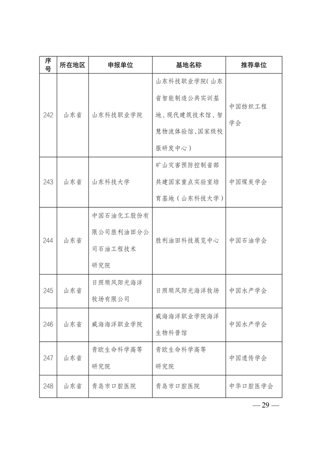 2021-2025年全國科普教育基地