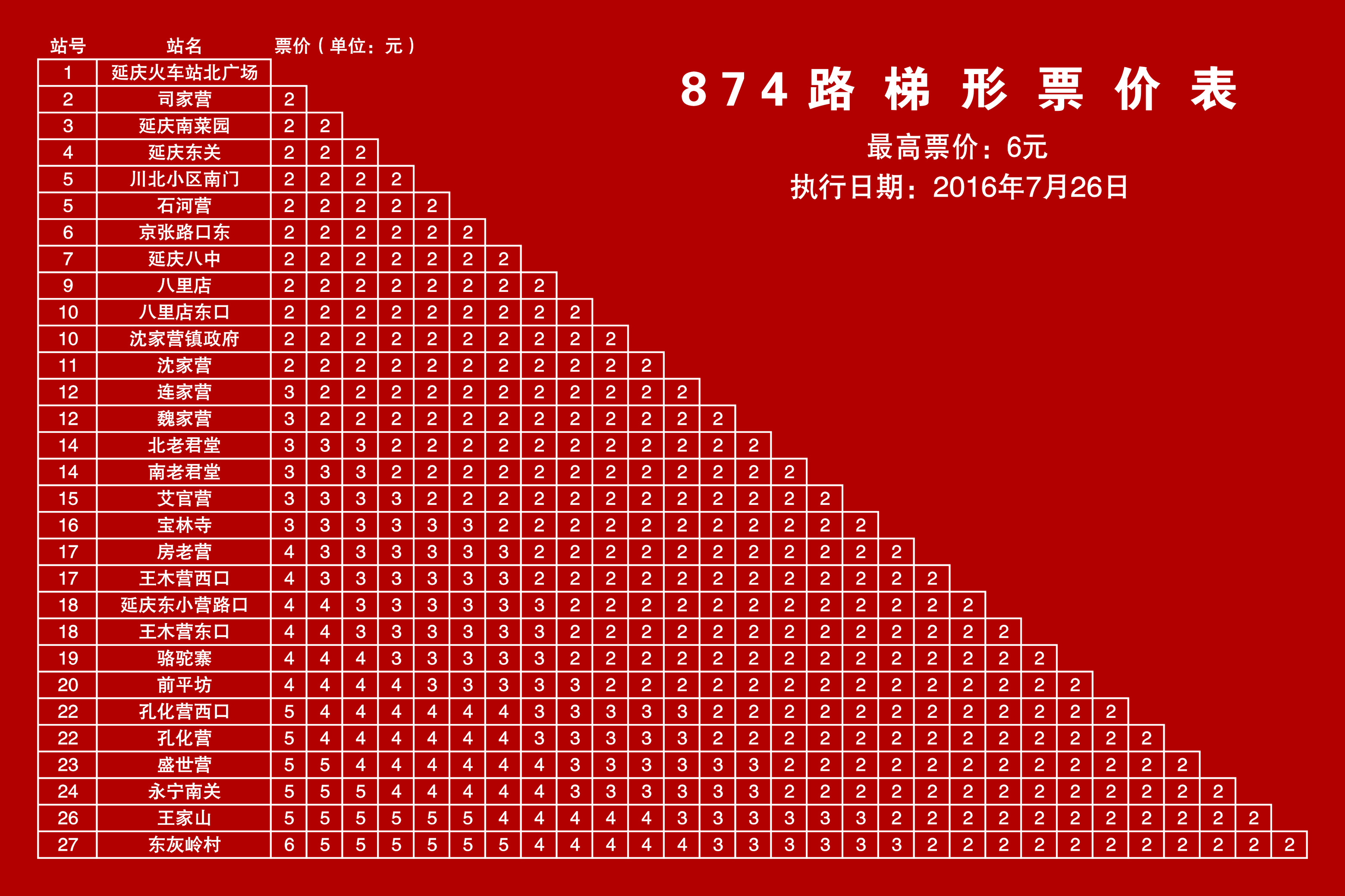 北京公交Y42路