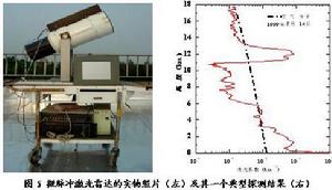 中國科學院安徽光學精密機械研究所(中科院安徽光學精密機械研究所)