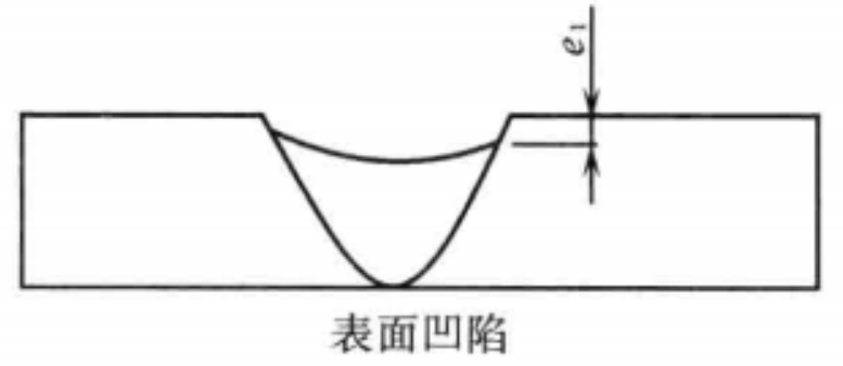 大型高爐爐殼製作工法