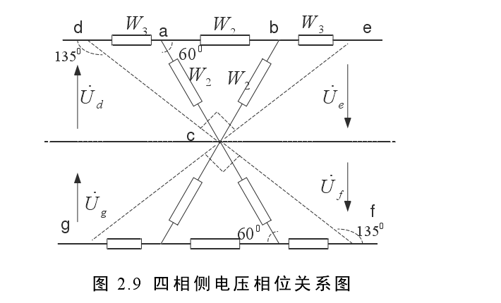 阻抗匹配三相變四相平衡變壓器