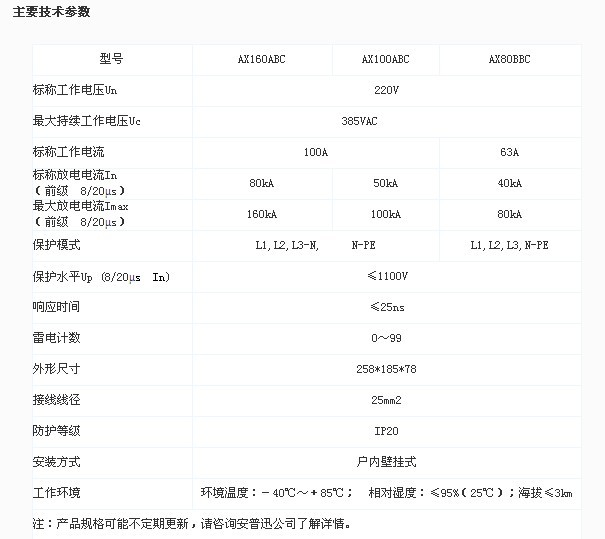 複合型防雷箱參數