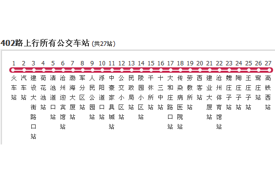 滄州公交402路