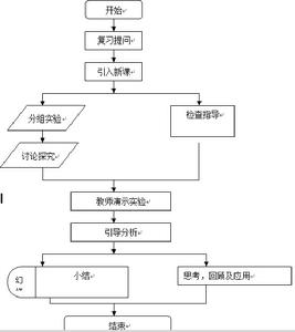 原電池2