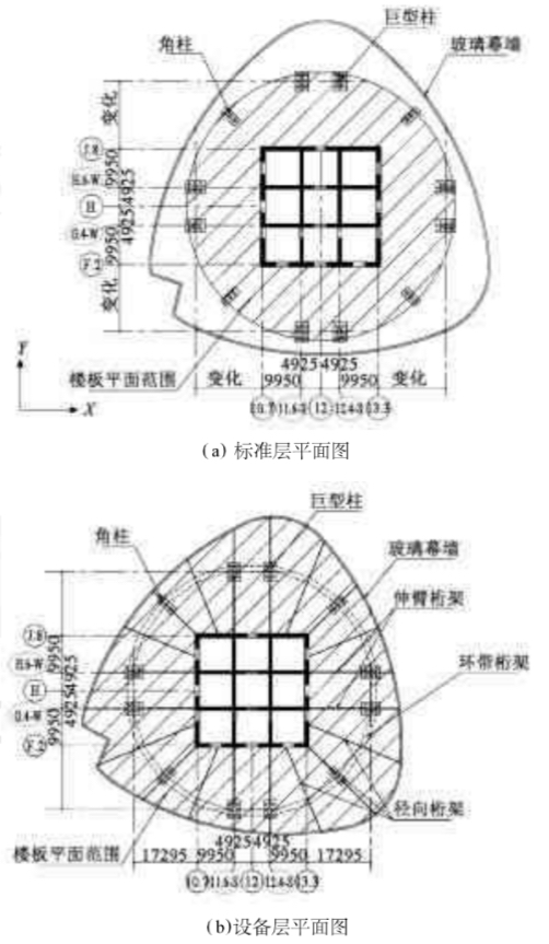 上海中心大廈(上海塔)