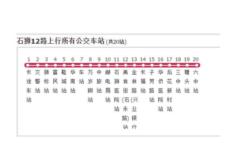 石獅公交12路