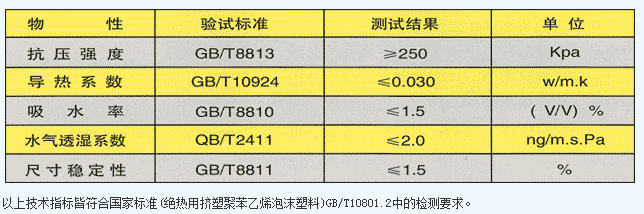 青島萬興建材有限公司